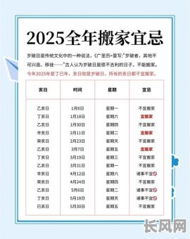 2025牛年搬家吉日查询及最佳选择推荐